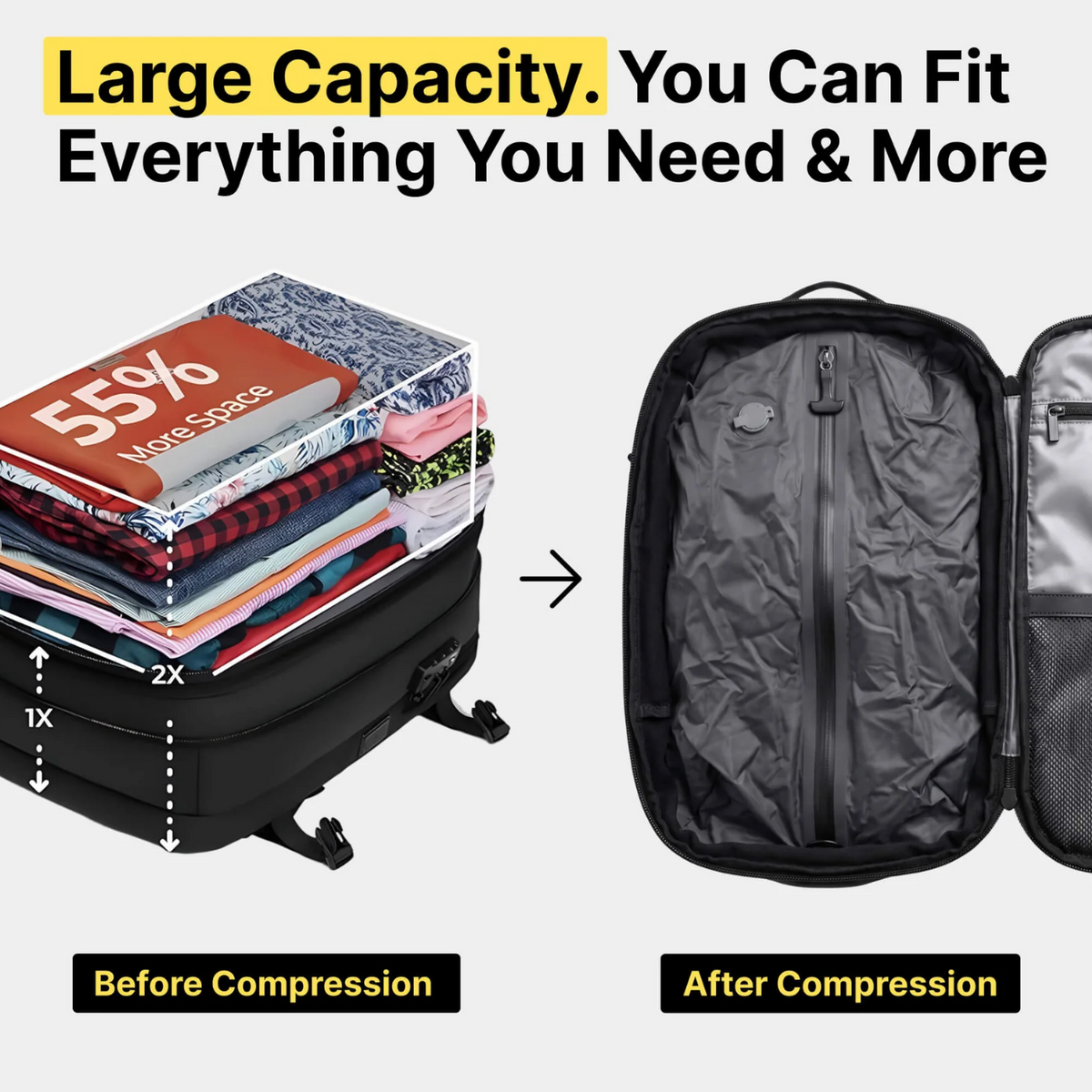 Packfold® Bagpack