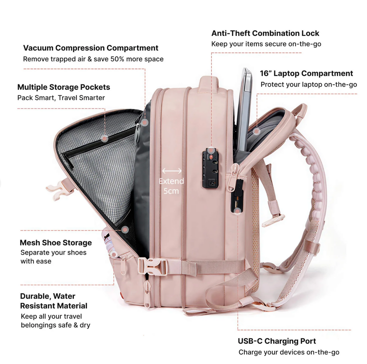 Packfold® Bagpack