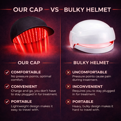 CapillaRx™