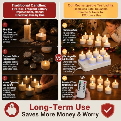 Rechargeable Flameless Tea Lights Candles with Remote & Timer