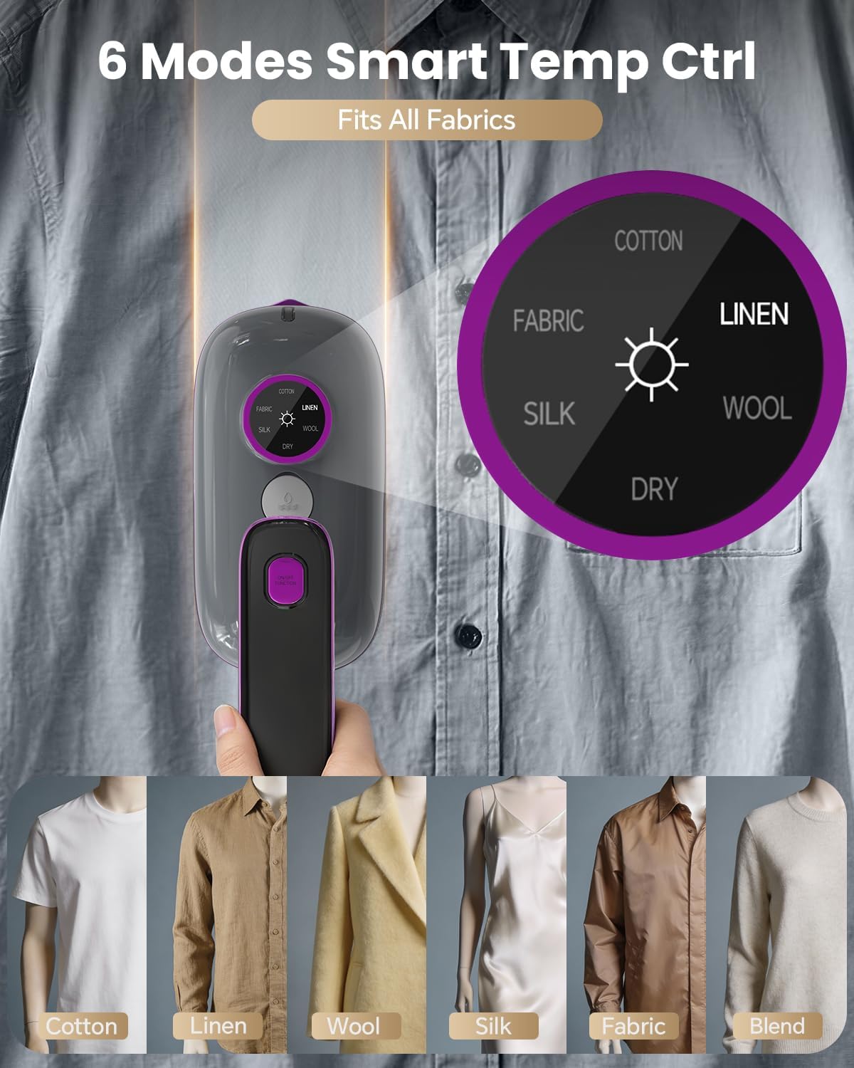 Pressé™ | Steam & Smooth